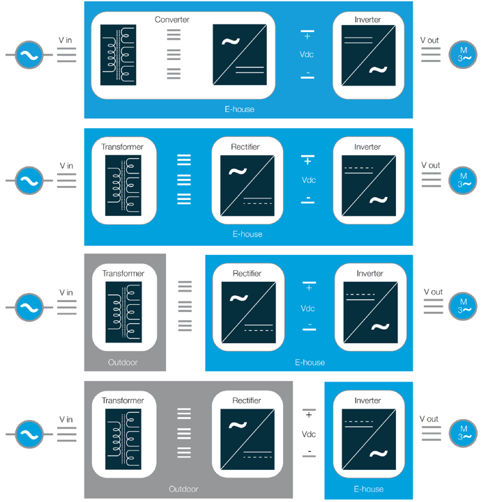 Flexible-packaging-m2l-2