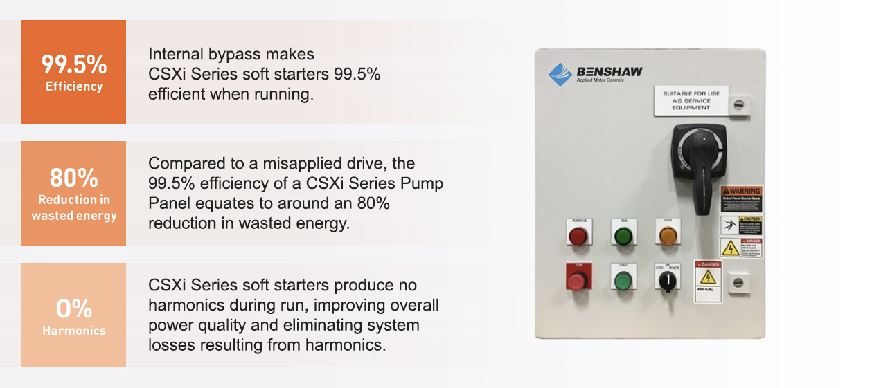 Energy Efficient Benshaw CSXi Soft Starter