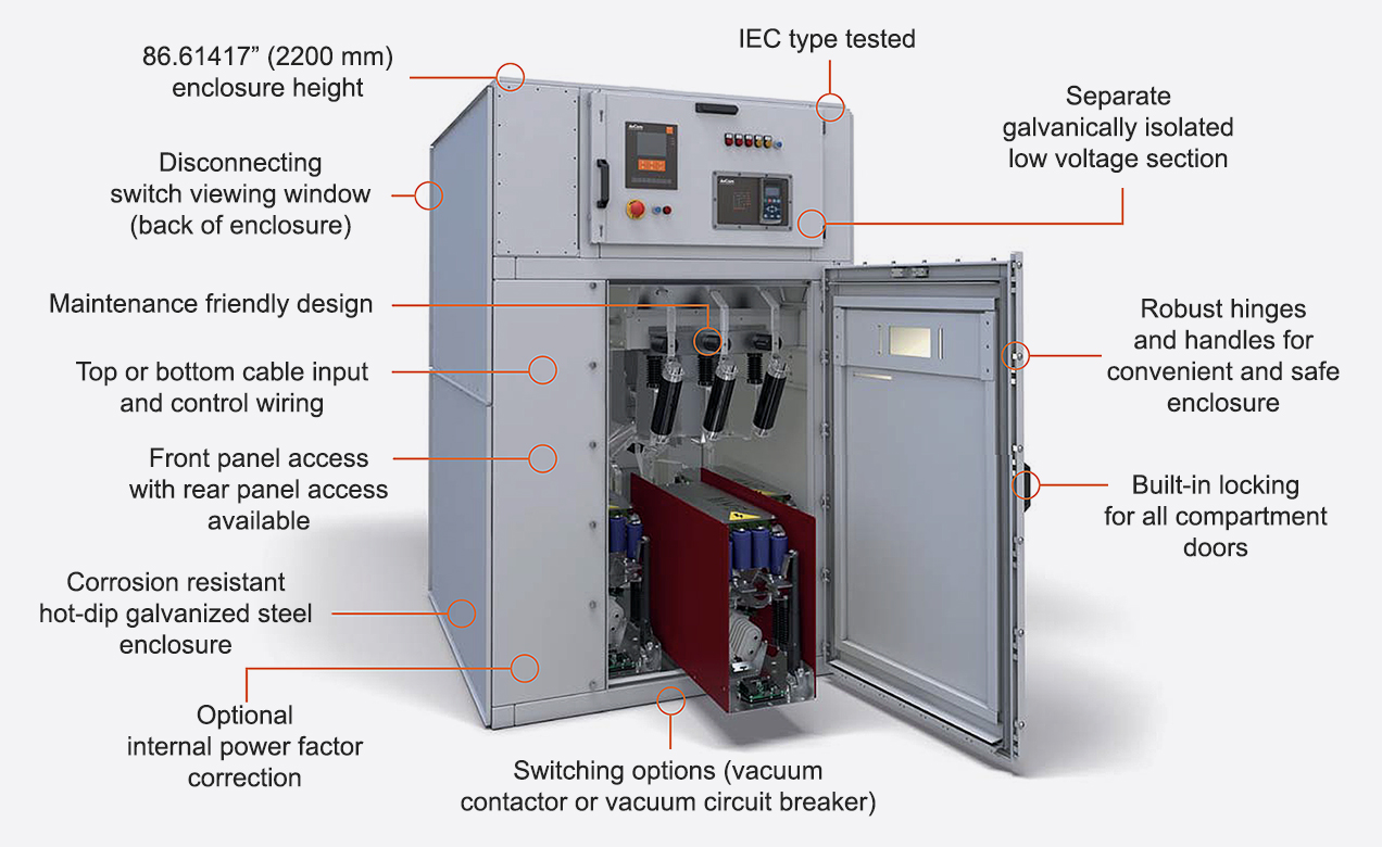 Benshaw L Series Medium Voltage Soft Starters