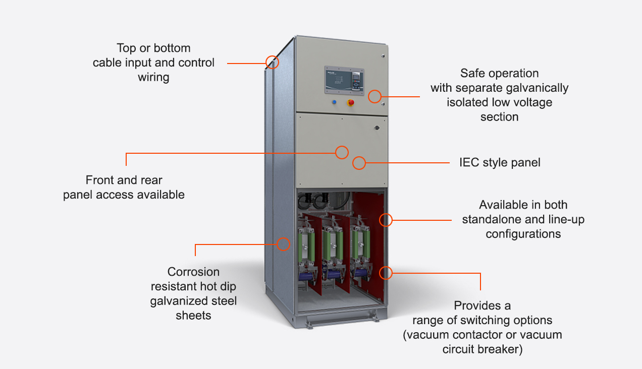 Benshaw M Series IEC Soft Starter Features