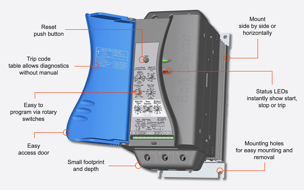 CSXi Series Soft Starters from Benshaw