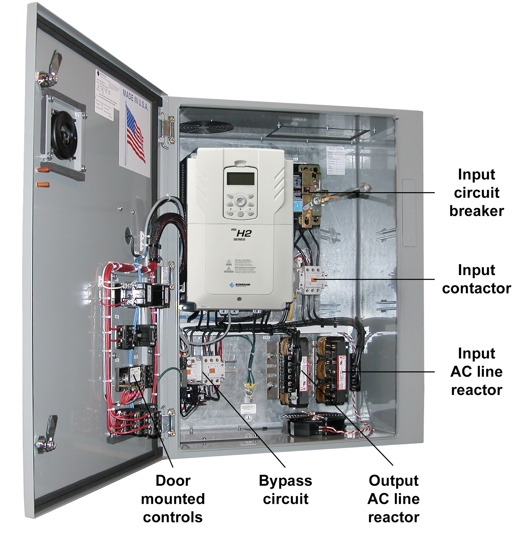 H2E/H2X Packaged Drives